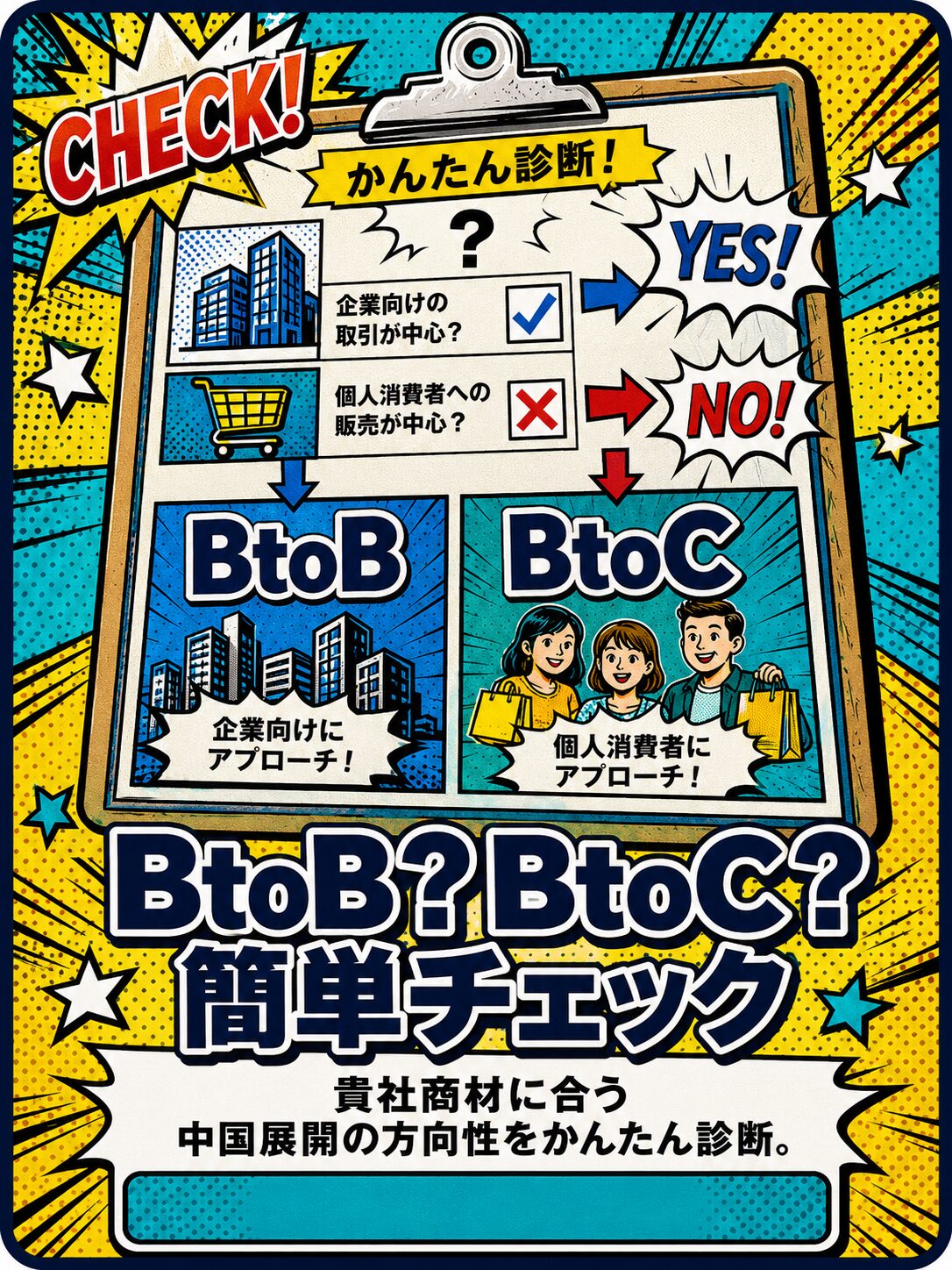 BtoB？BtoC？簡単チェック
